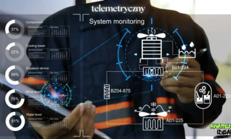 telemetryczny
