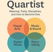 quartist