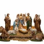 nativität