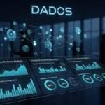 dados as