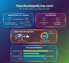yourassistantlive com