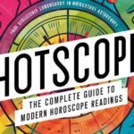hotscope
